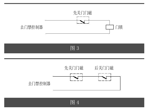 防輻射鉛門(mén).png